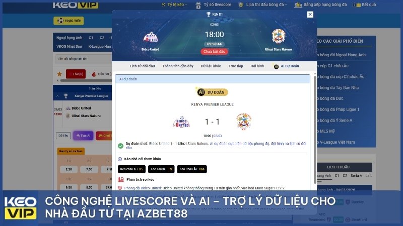 Công nghệ Livescore và AI – Trợ lý dữ liệu cho nhà đầu tư tại Azbet88